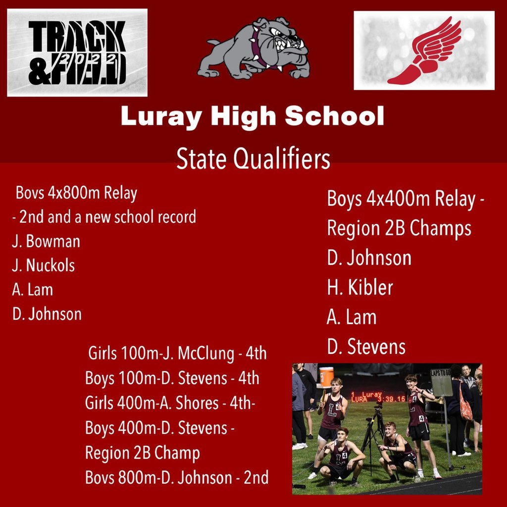 Track Qualifiers for State Competition 