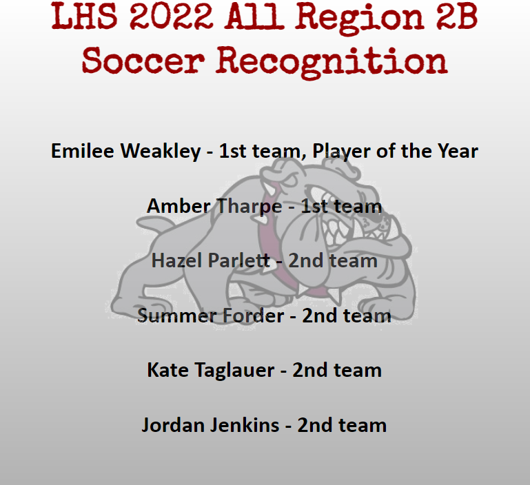 Regional Soccer Recognition