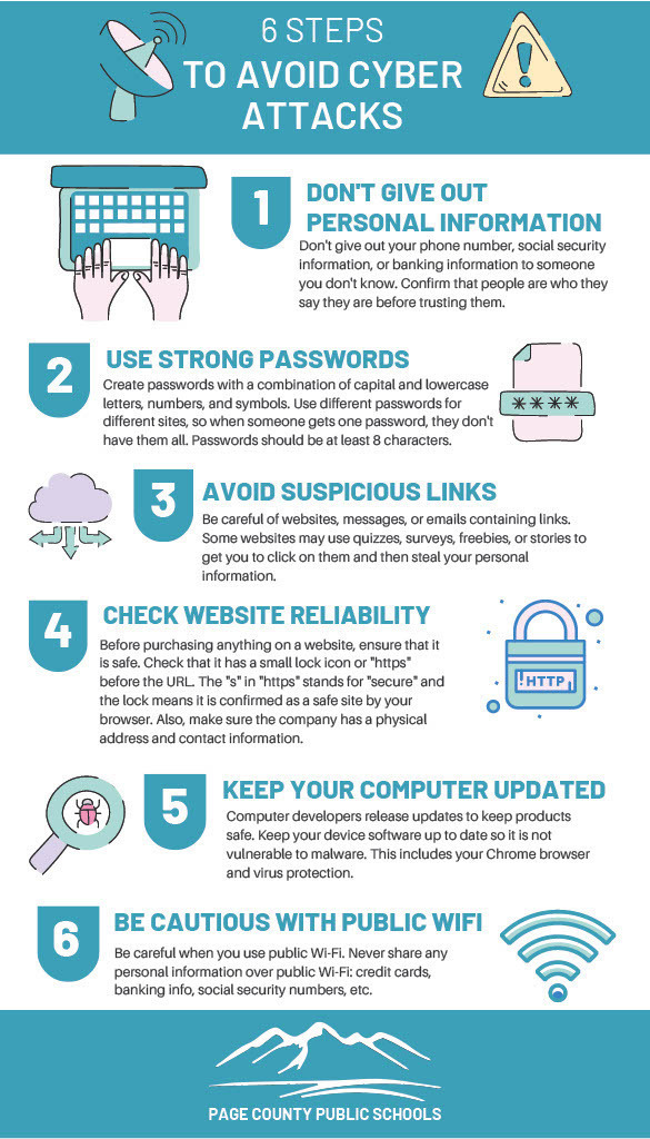 Steps to avoid cyber attacks  Don’t give out personal information. Don’t give out phone numbers, social security information, or banking information to someone you don’t know. Confirm that people are who they say they are before trusting them.  Use strong passwords.  Create passwords with a combination of capital, and lowercase letters, numbers, and symbols. Use different passwords for different sites, so that when someone gets one password, they don’t have them all. Passwords should be at least 8 characters.  Avoid suspicious links. Be careful of websites, messages, or emails containing links. Some websites may use quizzes, surveys, freebies, or stories to get you to click on them and then steal your personal information.  Check website reliability, Before purchasing anything on a website, ensure that it is safe. Check that it has a small lock icon or “https” before the URL. The “s” in “https” stands for ‘Secure’ and the lock means it is confirmed as a safe site by your browser. Also, make sure the company has a physical address and contact information.  Keep your computer updated. Computer developers release updates to keep products safe. Keep your device software up to date so it is not vulnerable to malware.  Be cautious with public Wi-Fi. Be careful when you use public Wi-Fi. Never share any personal information over public Wi-Fi: credit cards, banking info, social security numbers, etc.