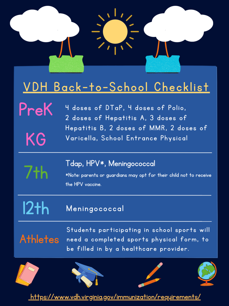 VDH Checklist for Immunizations